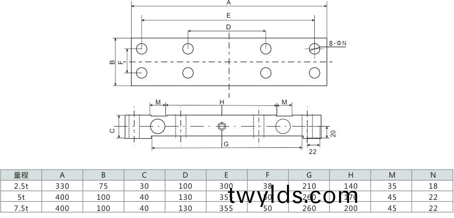 軸承座式傳感器