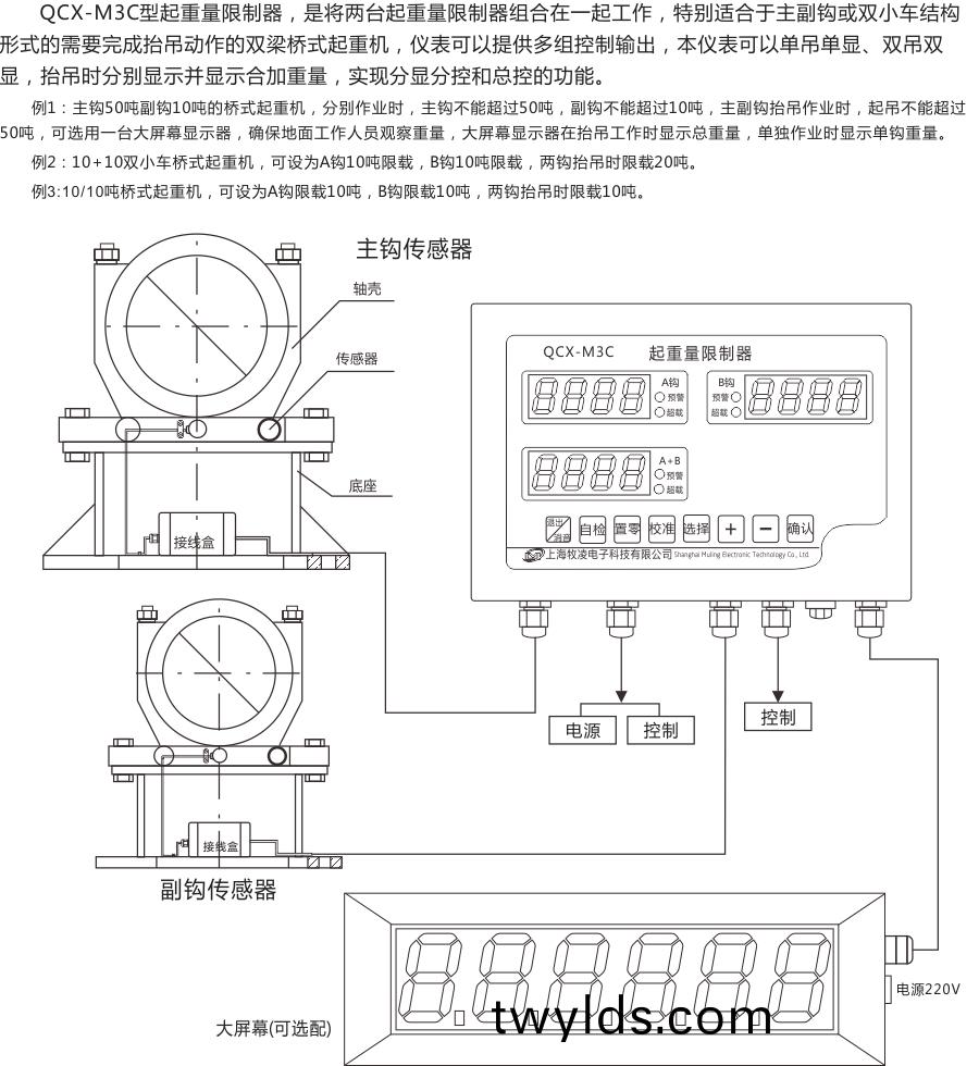 三顯接(jie)線圖